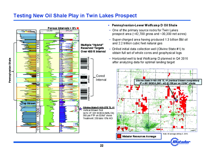DUG Permian Conference – Matador Resources Company – slide 20