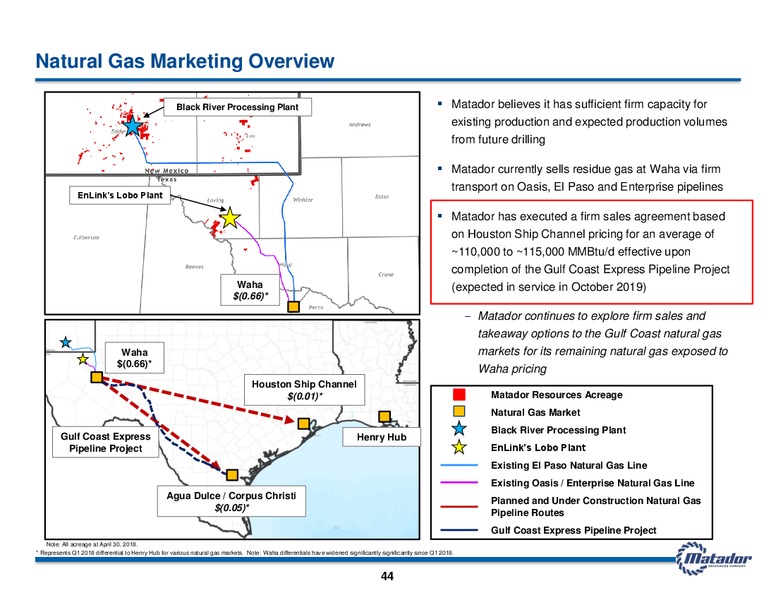 June 2018 Investor Presentation – Matador Resources Company – slide 43