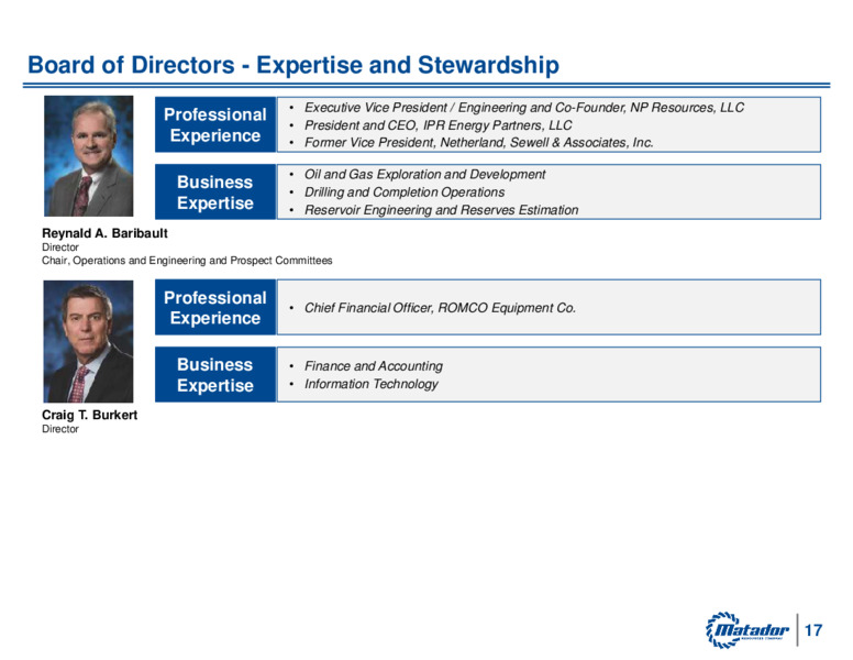 2021 Annual Meeting of Shareholders – Matador Resources Company – slide 16