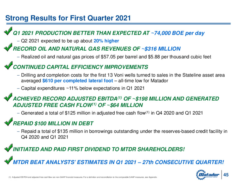 2021 Annual Meeting of Shareholders – Matador Resources Company – slide 44