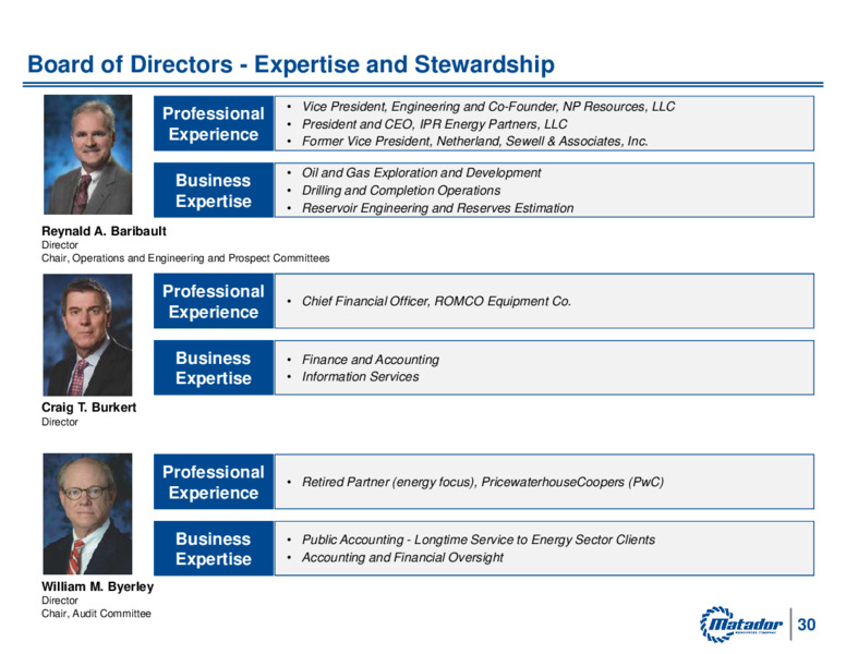 Matador Shareholder Presentation   June 5 2020 – Matador Resources Company – slide 29