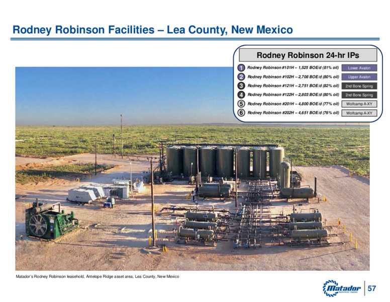 Matador Shareholder Presentation   June 5 2020 – Matador Resources Company – slide 56