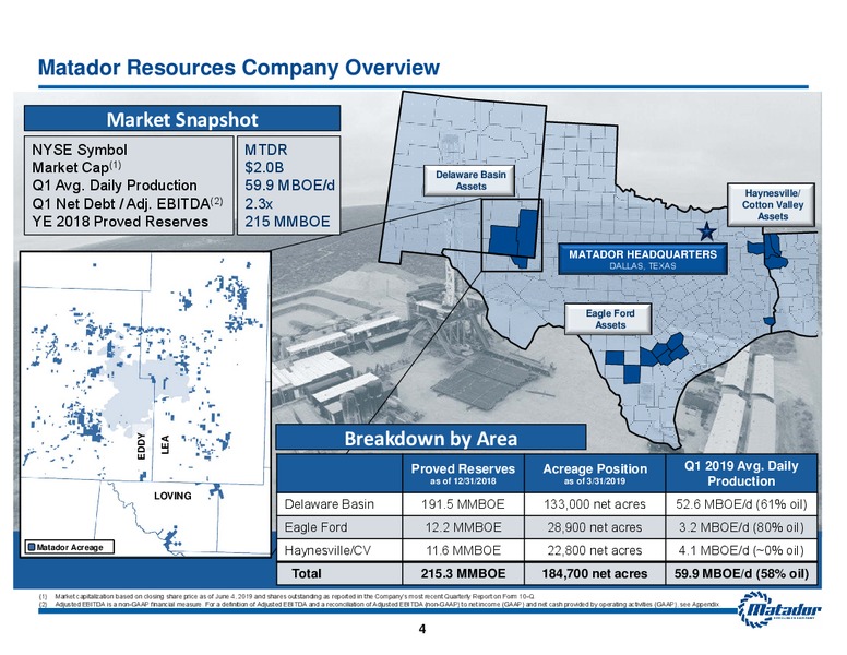 June 2019 Investor Presentation – Matador Resources Company – slide 3