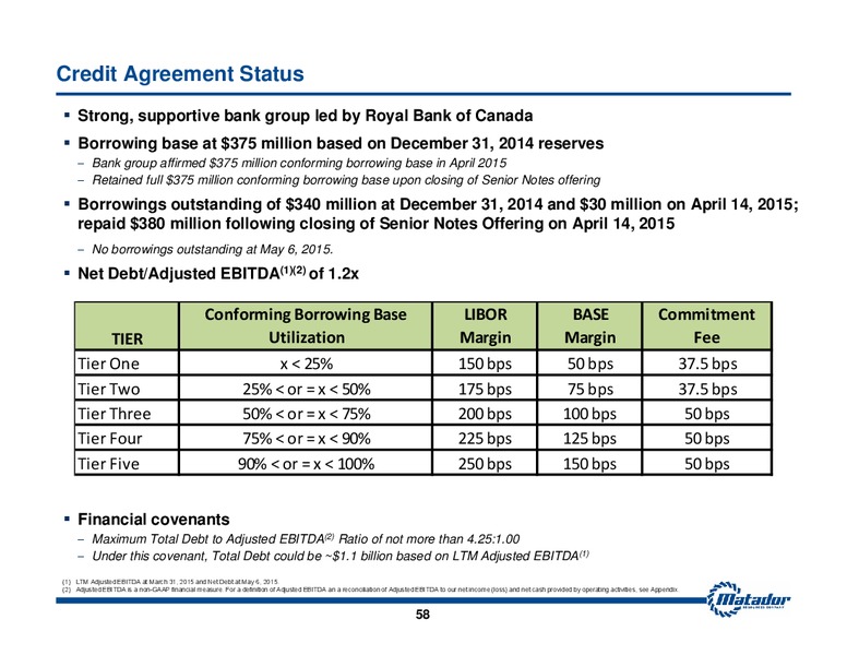 JUNE 2015 INVESTOR PRESENTATION – Matador Resources Company – slide 47