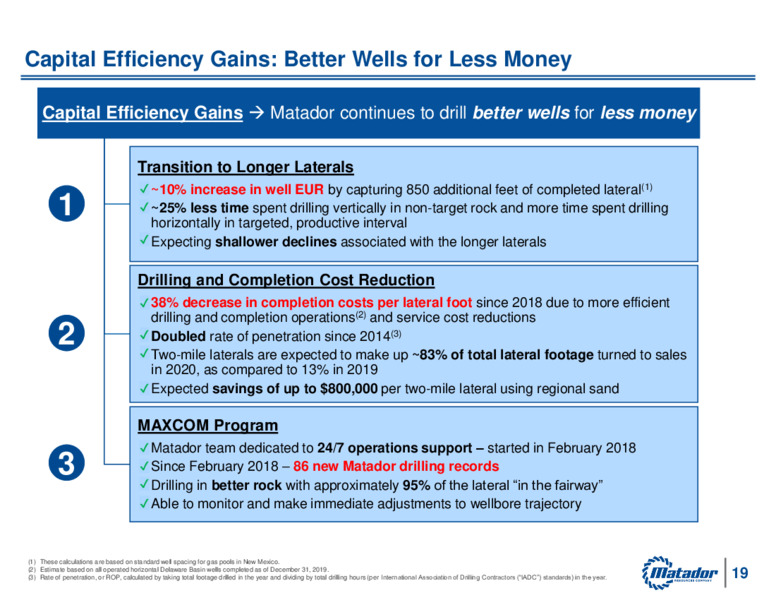 June 2020 Investor Presentation – Matador Resources Company – slide 18