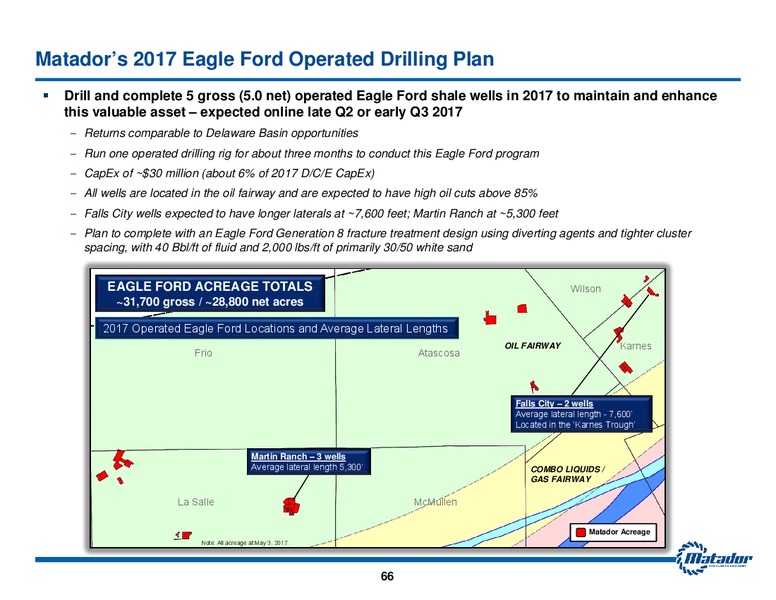 June 2017 Investor Presentation – Matador Resources Company – slide 65
