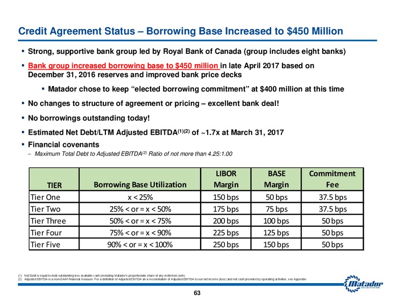 2017 JP Morgan Energy Equity Conference – Matador Resources Company – slide 62