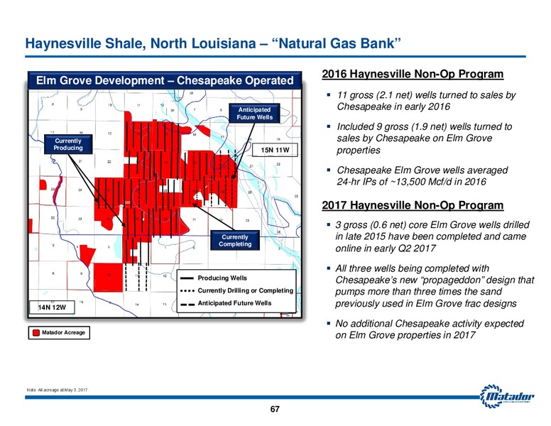 2017 JP Morgan Energy Equity Conference – Matador Resources Company – slide 66
