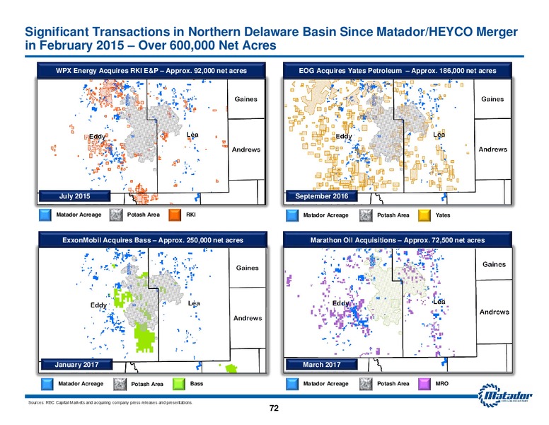 2017 JP Morgan Energy Equity Conference – Matador Resources Company – slide 71