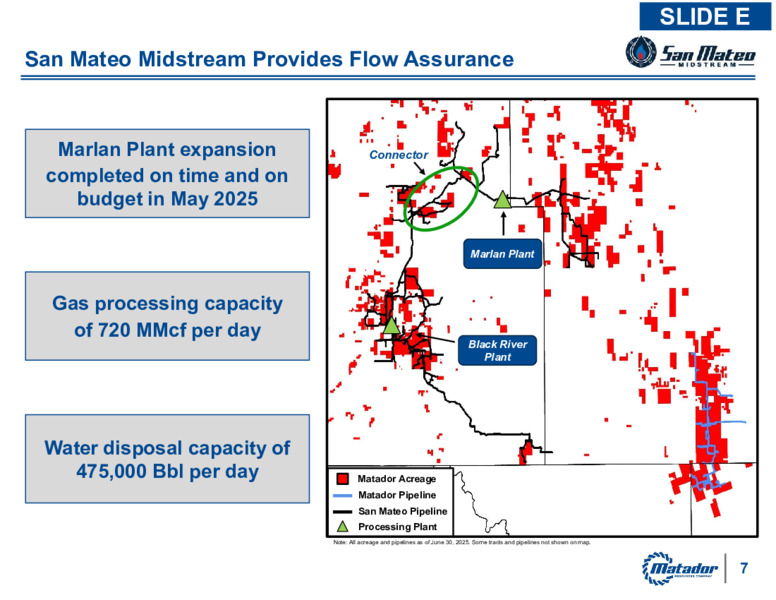 2Q 2025 Earnings Release – Matador Resources Company – slide 6