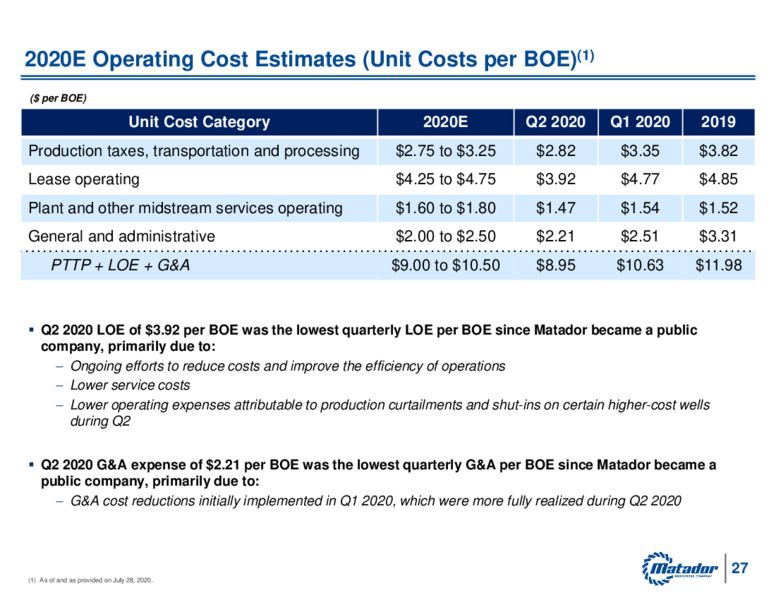 2Q 2020 Earnings Presentation – Matador Resources Company – slide 26