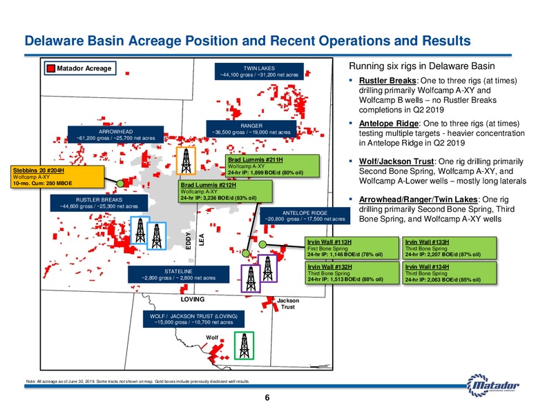 2Q 2019 Earnings Presentation – Matador Resources Company – slide 5