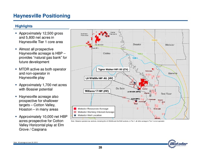 August 2012 Investor Presentation – Matador Resources Company – slide 28