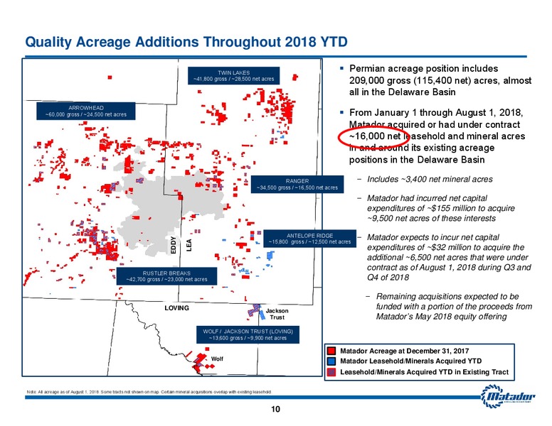 August 2018 Investor Presentation – Matador Resources Company – slide 9