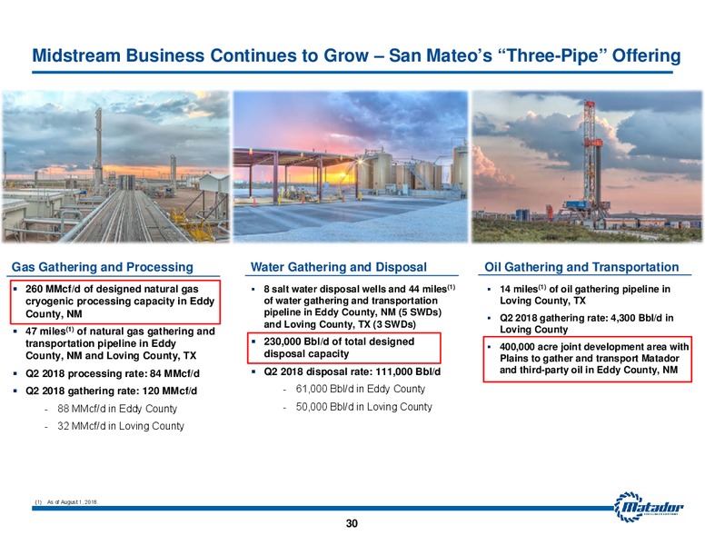 August 2018 Investor Presentation – Matador Resources Company – slide 29