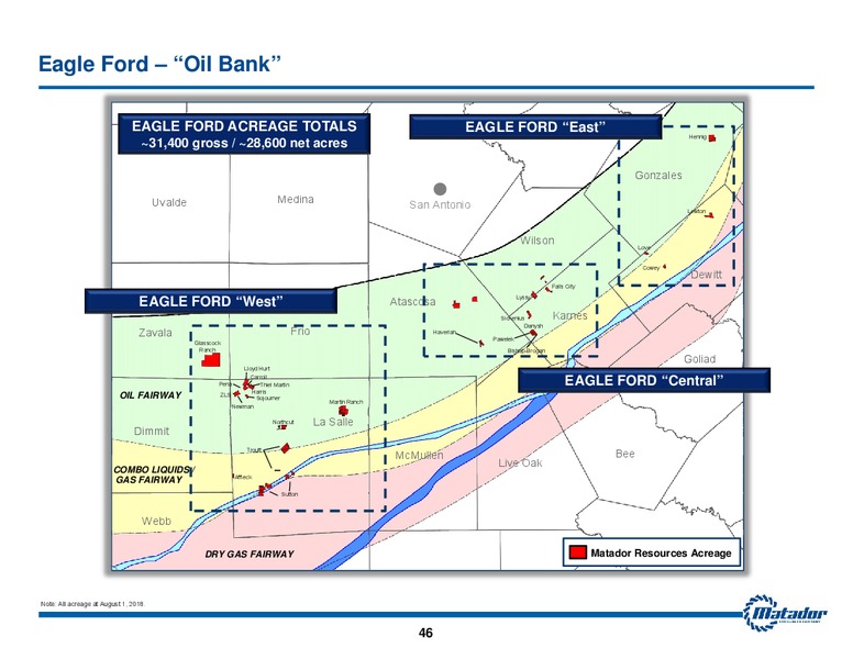 August 2018 Investor Presentation – Matador Resources Company – slide 45