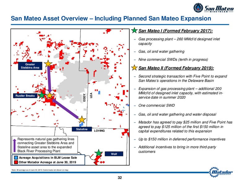 September 2019 Investor Presentation – Matador Resources Company – slide 31