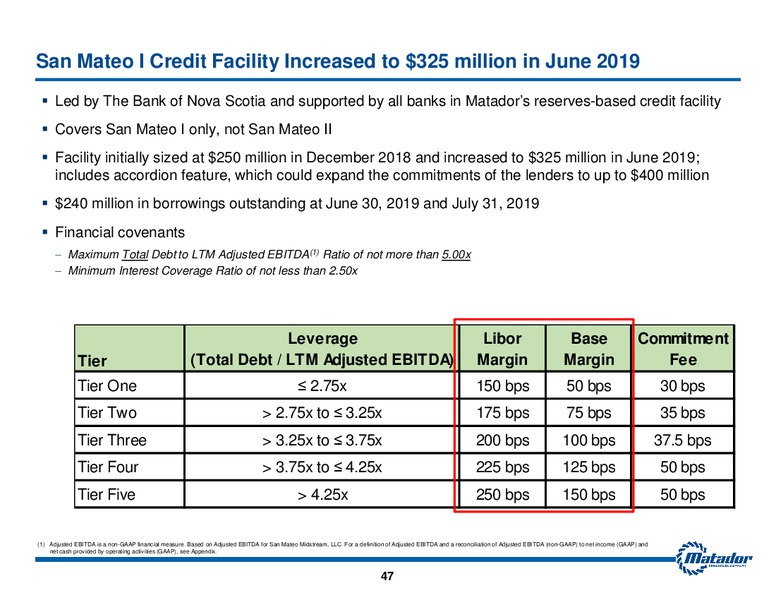 September 2019 Investor Presentation – Matador Resources Company – slide 46