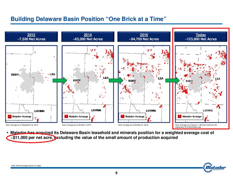 October 2018 Investor Presentation – Matador Resources Company – slide 8