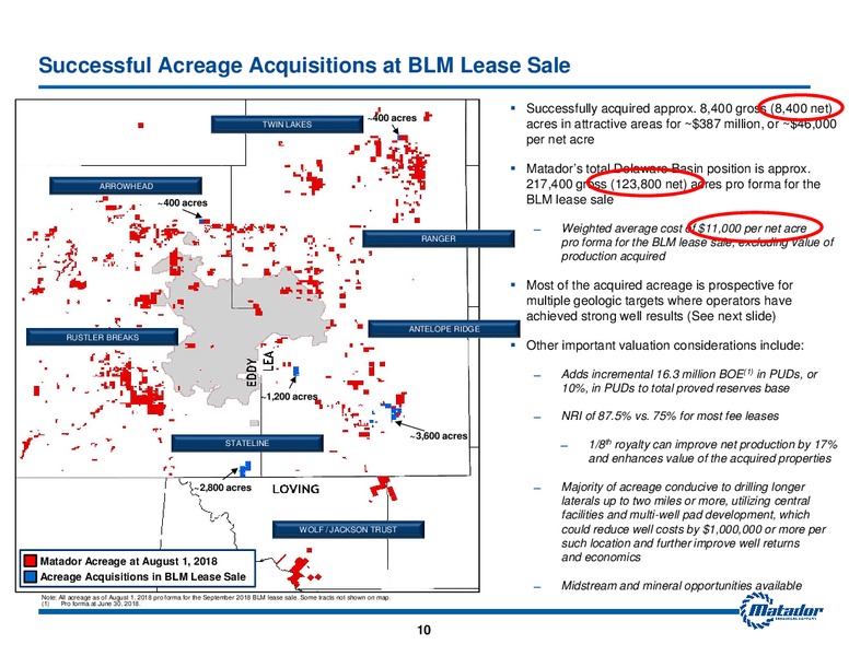 October 2018 Investor Presentation – Matador Resources Company – slide 9