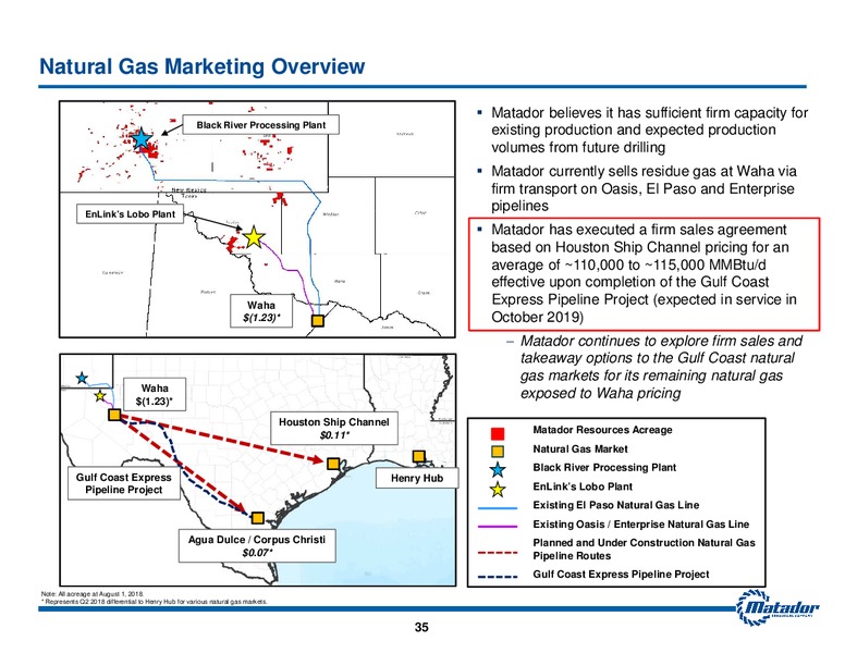 October 2018 Investor Presentation – Matador Resources Company – slide 34