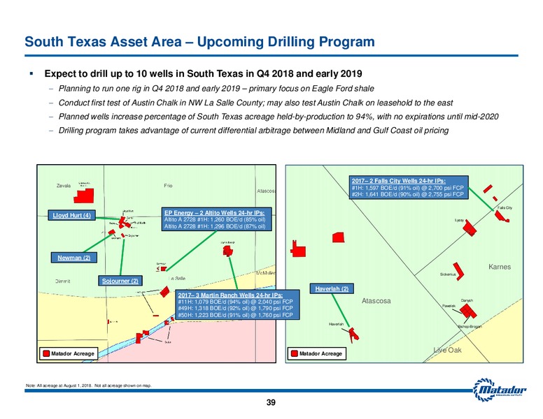 October 2018 Investor Presentation – Matador Resources Company – slide 38
