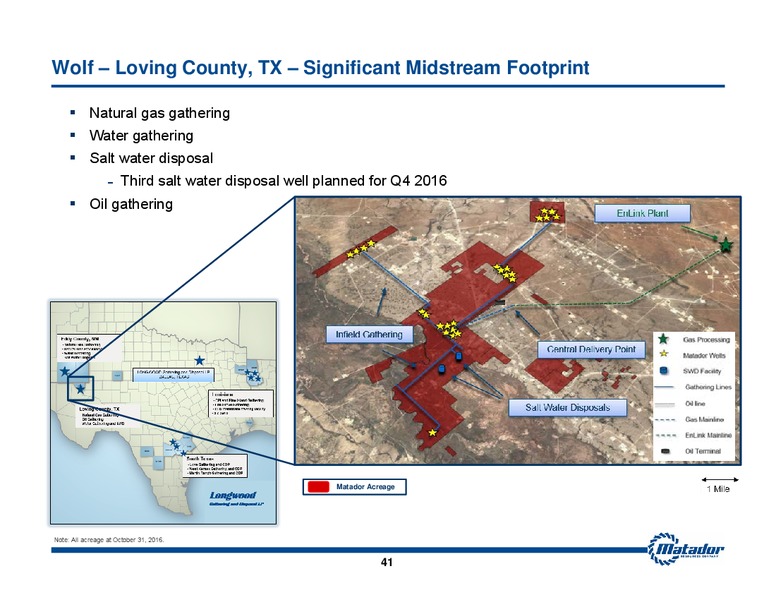 November 2016 Investor Presentation – Matador Resources Company – slide 40