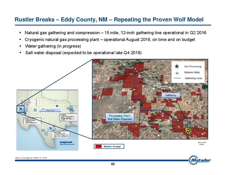 November 2016 Investor Presentation – Matador Resources Company – slide 41