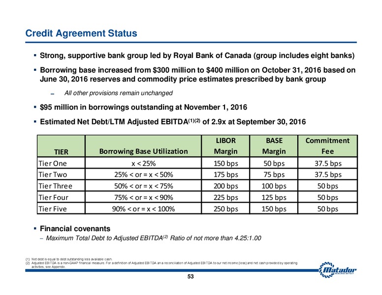 November 2016 Investor Presentation – Matador Resources Company – slide 52