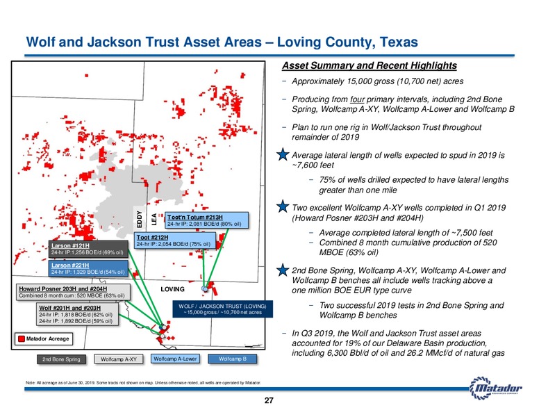 November 2019 Investor Presentation – Matador Resources Company – slide 26
