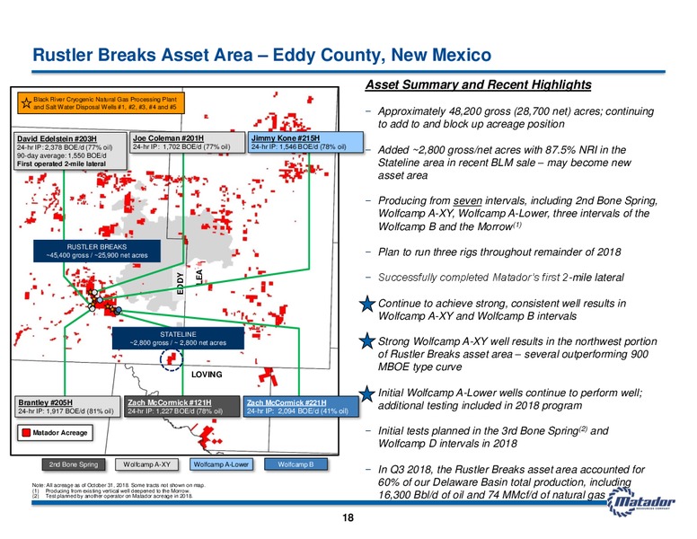 Investor Presentation – Matador Resources Company – slide 17