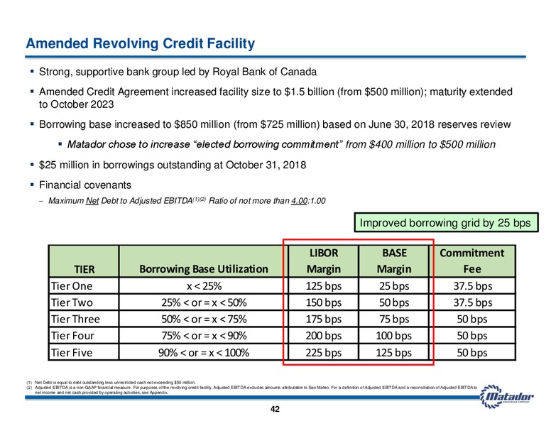 Investor Presentation – Matador Resources Company – slide 41