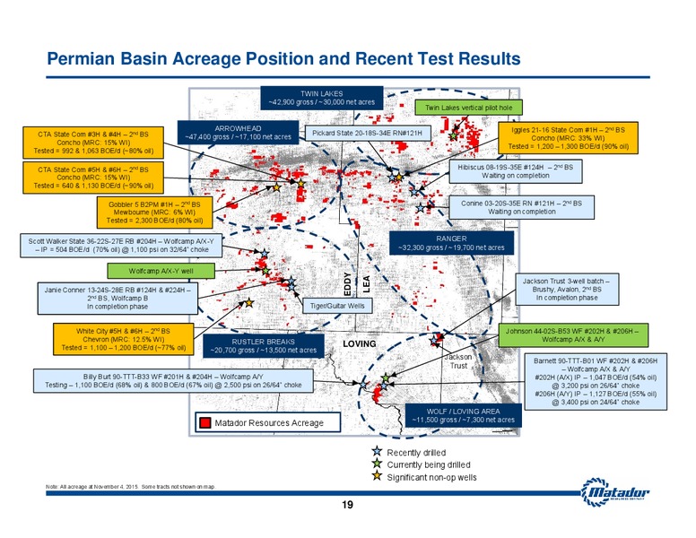 November 2015 Investor Presentation – Matador Resources Company – slide 18