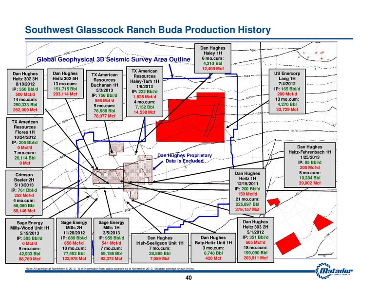November 2013 Investment Presentation – Matador Resources Company – slide 39