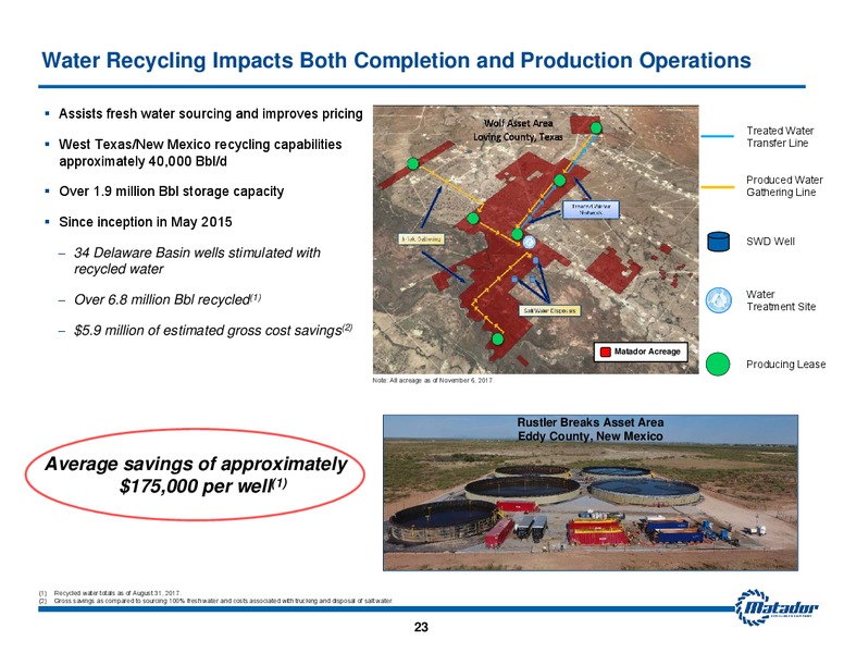 November 2017 Investor Presentation – Matador Resources Company – slide 22
