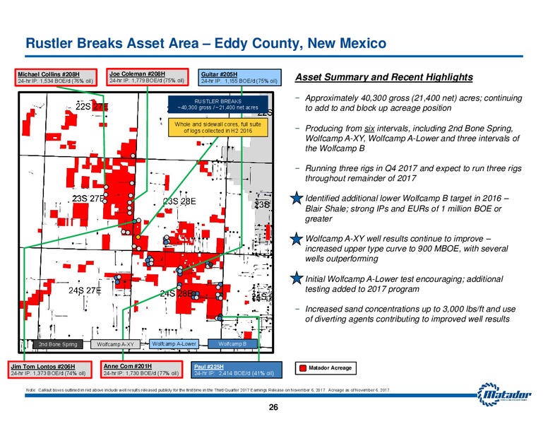 November 2017 Investor Presentation – Matador Resources Company – slide 25