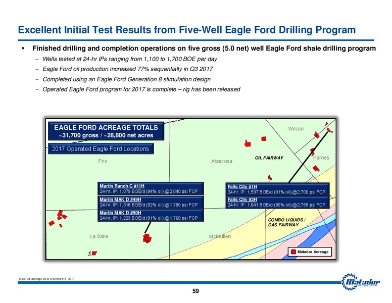 November 2017 Investor Presentation – Matador Resources Company – slide 58