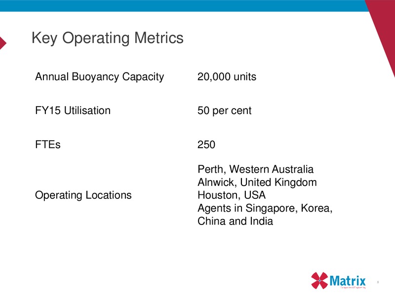 Euroz Industrials Tour – Matrix Service Company – slide 8