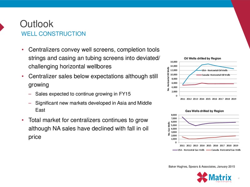 Euroz Industrials Tour – Matrix Service Company – slide 17
