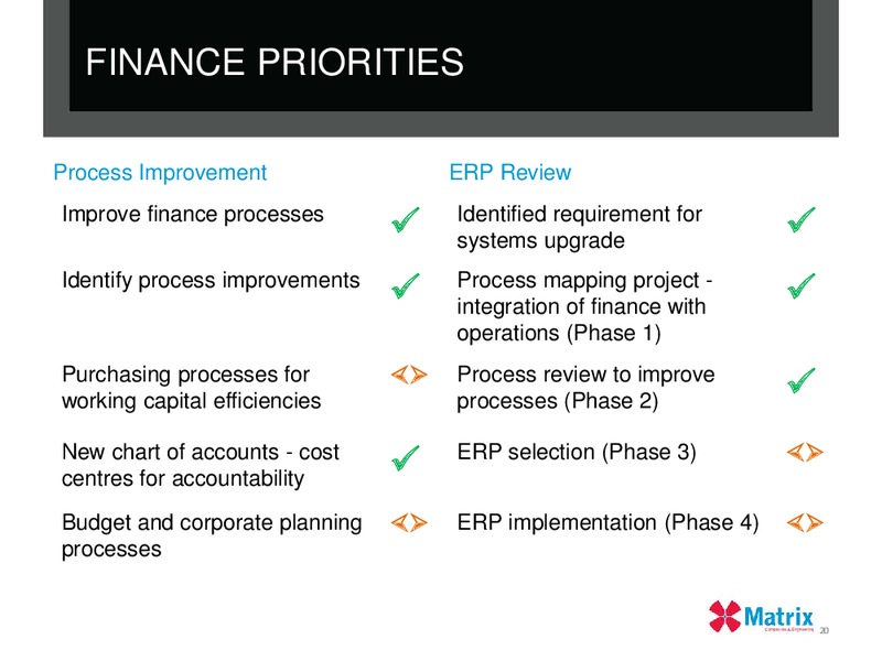 2012 FULL YEAR RESULTS – Matrix Composites & Engineering Limited – slide 19
