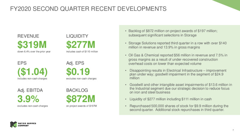 Second Quarter Energy December 31 2019 – Matrix Service Company – slide 5