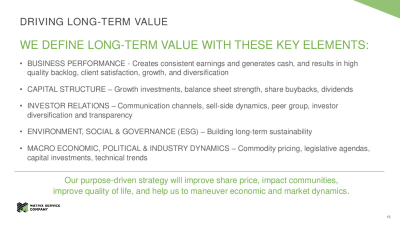 Second Quarter Energy December 31 2019 – Matrix Service Company – slide 13