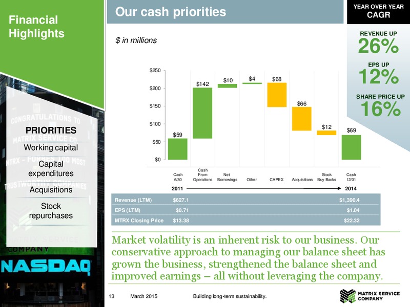 Q2 2015 EARNINGS CALL – Matrix Service Company – slide 12