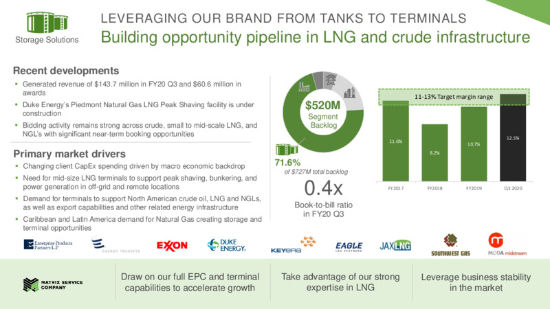 Fiscal 2020 Third Quarter – Matrix Service Company – slide 3