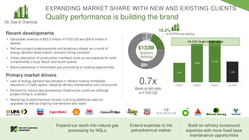 Fiscal 2020 Third Quarter – Matrix Service Company – slide 5