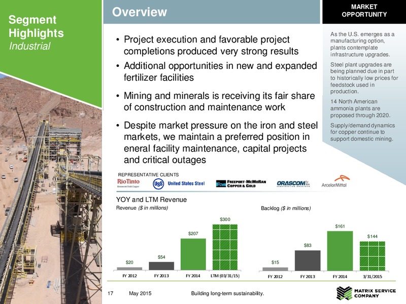 Q3 Fiscal Year 2015 Earnings Call – Matrix Service Company – slide 16