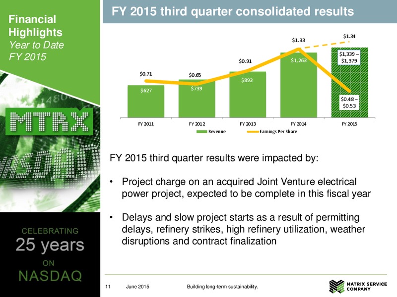 JUNE 2015 INVESTOR PRESENTATION – Matrix Service Company – slide 10