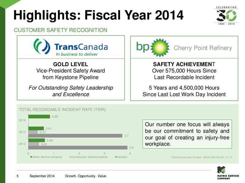 SEPTEMBER 2014 INVESTOR PRESENTATION – Matrix Service Company – slide 4