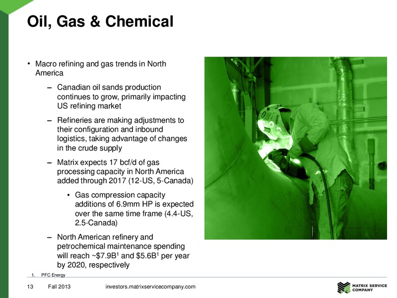 DA DAVIDSON 12TH ANNUAL ENGINEERING & CONSTRUCTION CONFERENCE – Matrix Service Company – slide 13
