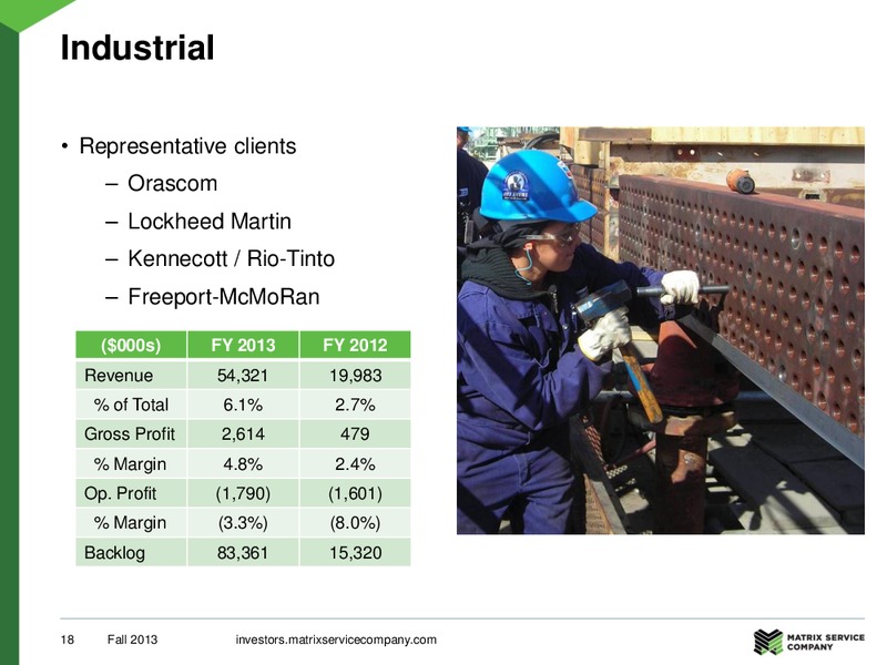 DA DAVIDSON 12TH ANNUAL ENGINEERING & CONSTRUCTION CONFERENCE – Matrix Service Company – slide 18